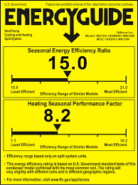 Energy Guide Label with SEER Rating